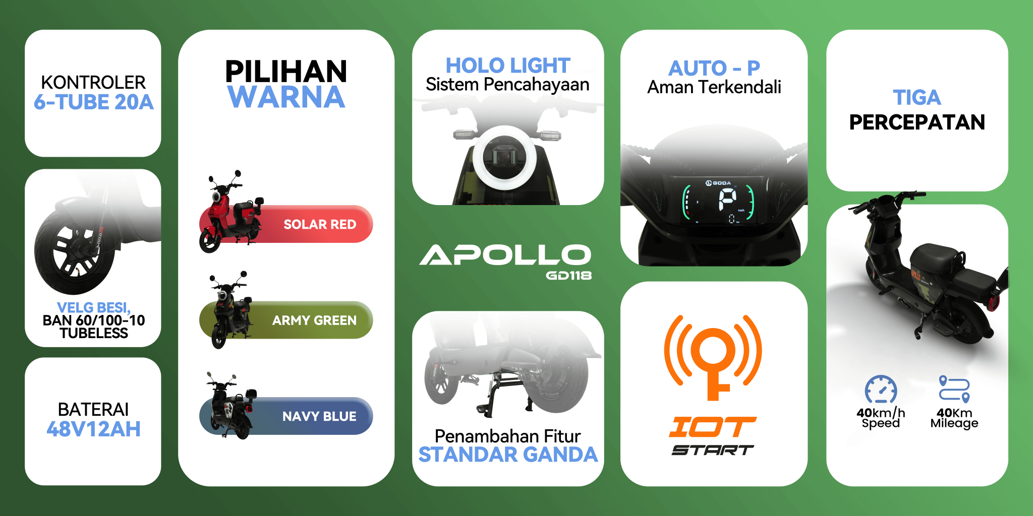 Apollo GD118 - Goda Technology Group